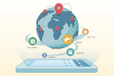 免費銷售管理軟件 山西仁君互動網絡技術助力臨汾企業高效管理